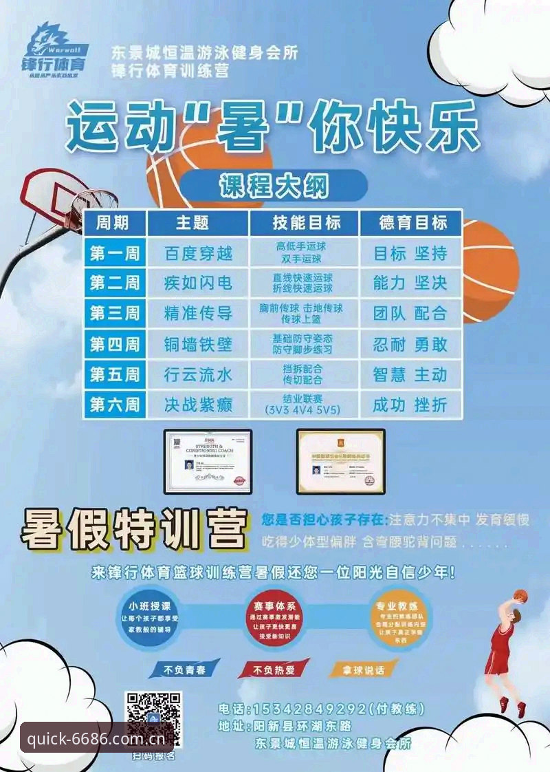 6686体育平台2026新版下载实用清单：避开五个坑，省下三小时